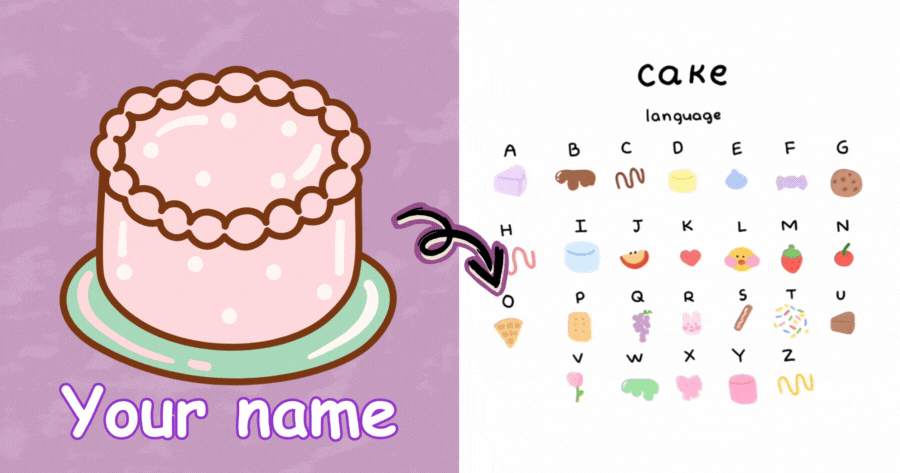 Whatβs Your Name In Cake Language?
